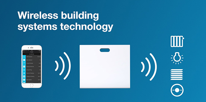 Coviva Knx Quicklink Rf Coviva Knx Quicklink Rf